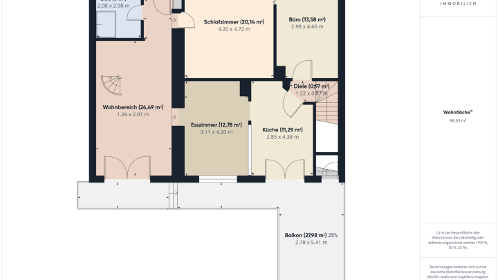 Viel Platz für Ideen: Einfamilienhaus mit PV-Anlage, Garten und Ausbaupotenzial