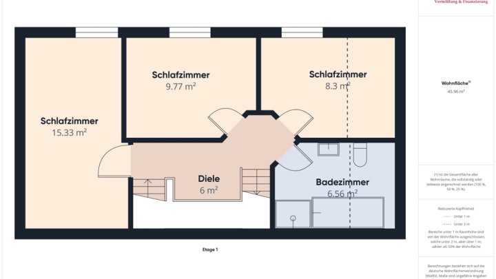 GRENZNÄHE! NUR 15 MINUTEN BIS L-SCHENGEN:

SEHR GEPFLEGTES WOHNHAUS MIT 4 SCHLAFZIMMERN
