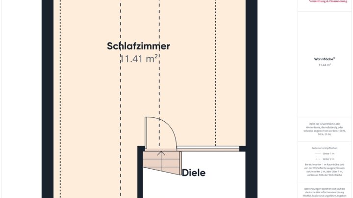 GRENZNÄHE! NUR 15 MINUTEN BIS L-SCHENGEN:

SEHR GEPFLEGTES WOHNHAUS MIT 4 SCHLAFZIMMERN