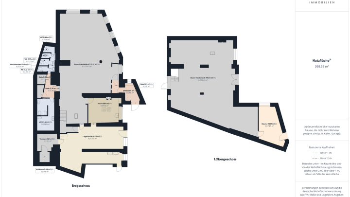 Ab 137m² bis 368m² Gewerbefläche in zentraler Lage von Bischmisheim!