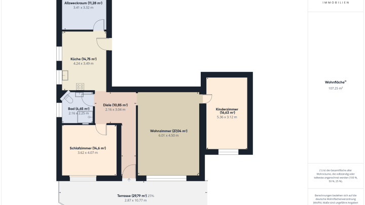 Attraktive, familienfreundliche Eigentumswohnung mit separatem Eingang und Gartenidylle!
