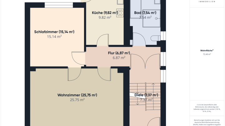 Vielseitiges Zweifamilienhaus mit großem Potenzial in zentraler Lage von Püttlingen!