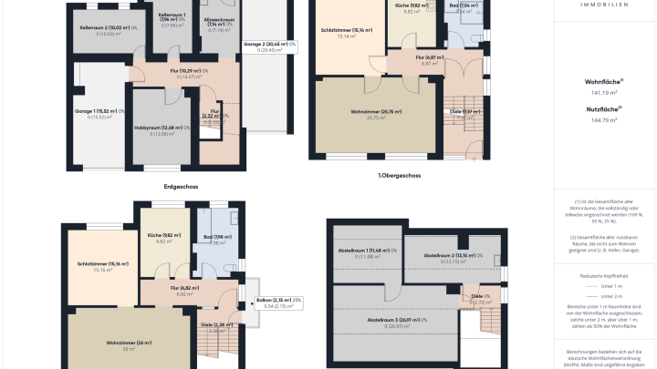 Vielseitiges Zweifamilienhaus mit großem Potenzial in zentraler Lage von Püttlingen!