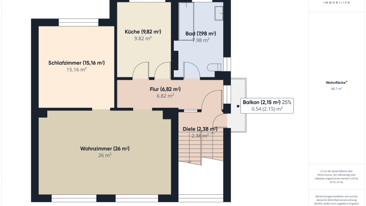 Vielseitiges Zweifamilienhaus mit großem Potenzial in zentraler Lage von Püttlingen!