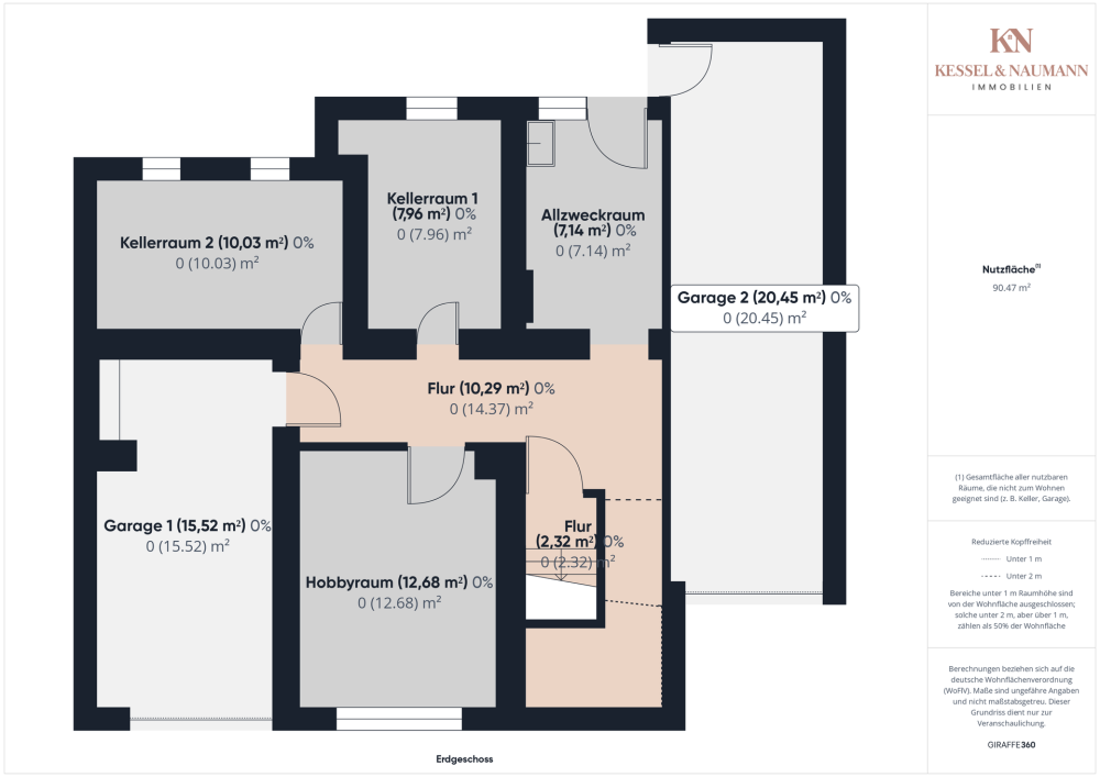 Erdgeschoss (Keller)