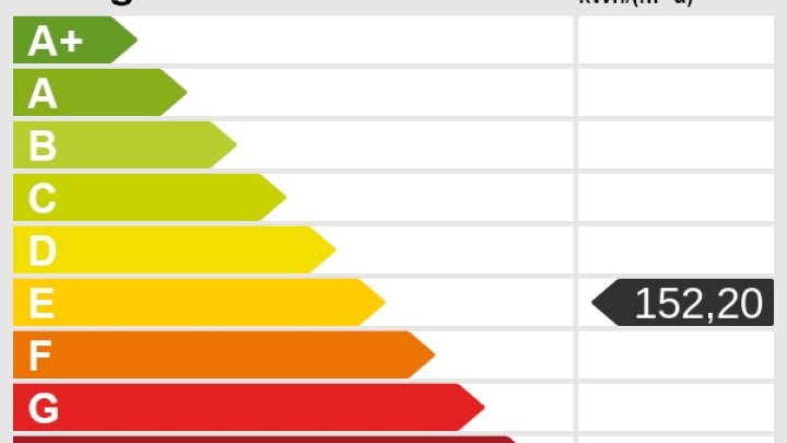 Kapitalanlage mit 3 Wohneinheiten Citynah in Püttlingen