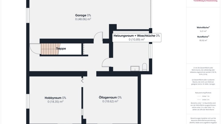 GRENZNÄHE: ZWEIFAMILIENHAUS IN TOP WOHNLAGE!