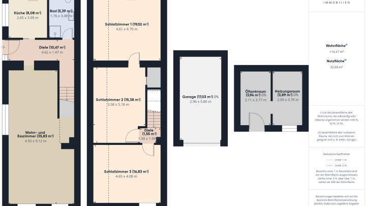 Zentral gelegenes Zuhause mit Potenzial – Doppelhaushälfte in Köllerbach