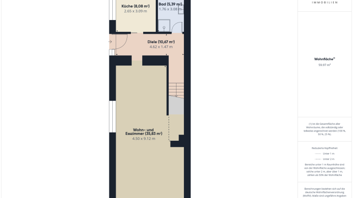 Zentral gelegenes Zuhause mit Potenzial – Doppelhaushälfte in Köllerbach