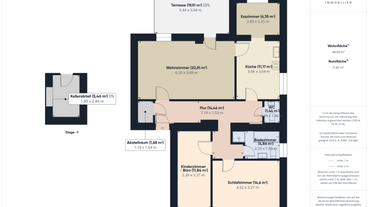 Wohnen mit Charme – helle Erdgeschosswohnung mit Terrasse und Altbau-Flair!