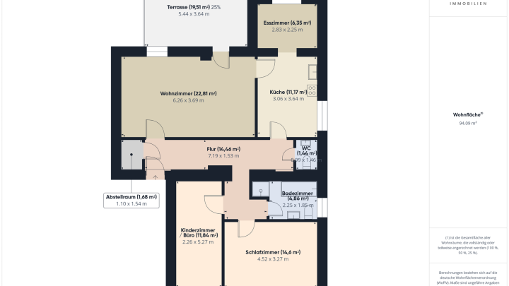 Wohnen mit Charme – helle Erdgeschosswohnung mit Terrasse und Altbau-Flair!