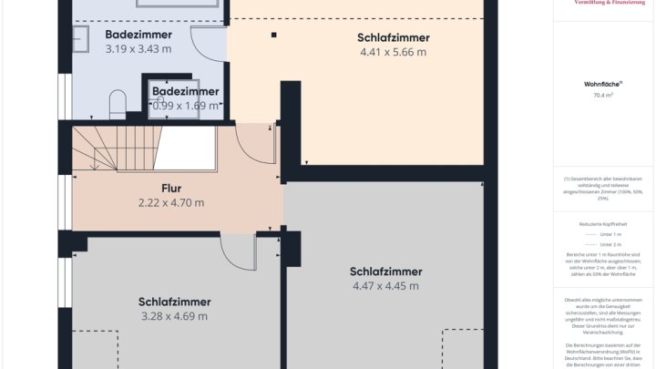 GRENZE L-REMICH: WOHNHAUS MIT 4 SCHLAFZIMMERN / GARTEN UND GARAGE IN TOP LAGE