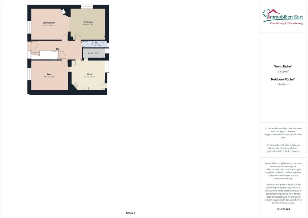 Grundriss EG - Kopie