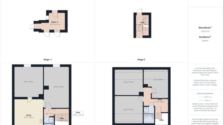 Wohnhaus mit 3 Wohnungen zu verkaufen. Der Preis ist heiß !!!