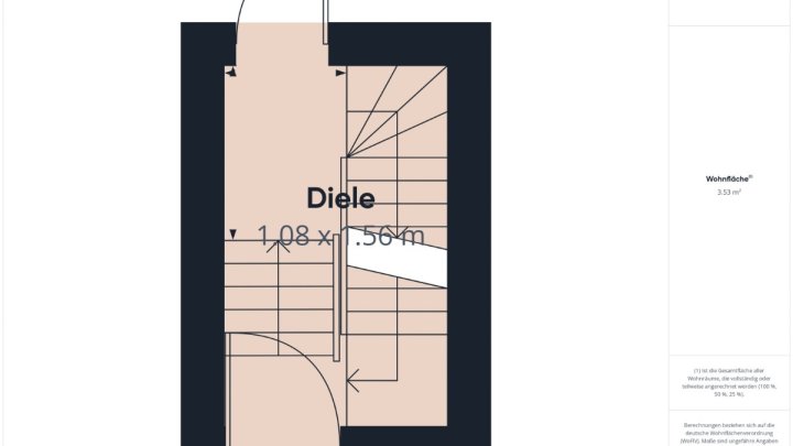 Wohnhaus mit 3 Wohnungen zu verkaufen. Der Preis ist heiß !!!