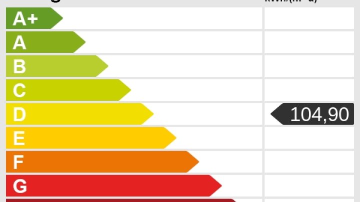 Kleines teilsaniertes Einfamilienhaus oder Mietobjekt in ruhiger zentraler Lage mit Garten