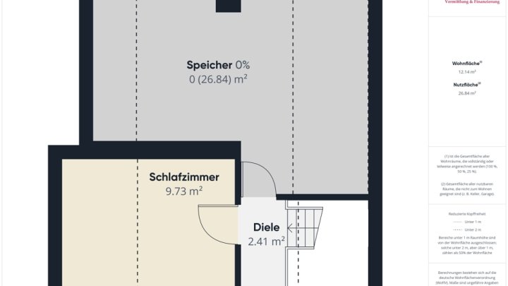 METTLACH - KEUCHINGEN: 4 SCHLAFZIMMER / KELLER / GARTEN / GARAGE