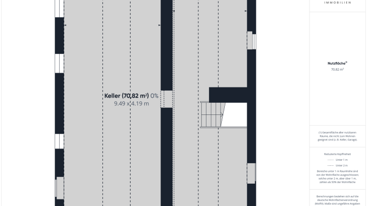 Einfamilienhaus mit Scheune und Ausbaupotenzial in Marpingen-Urexweiler!