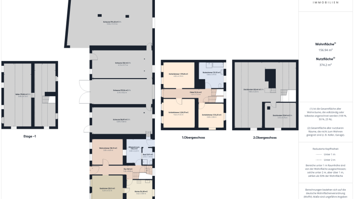 Einfamilienhaus mit Scheune und Ausbaupotenzial in Marpingen-Urexweiler!