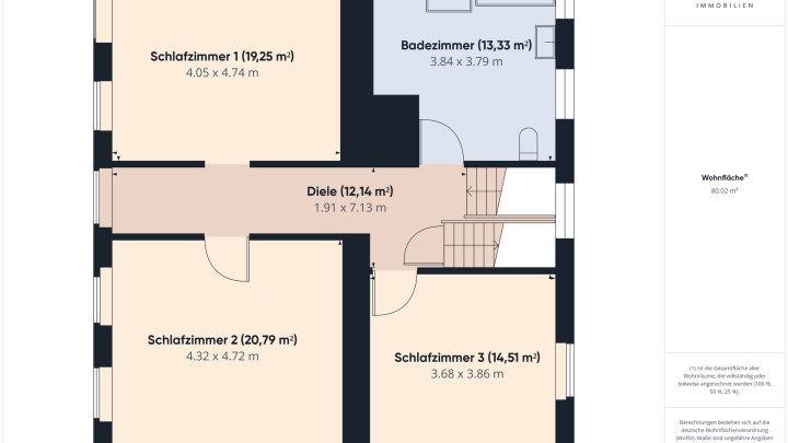 Einfamilienhaus mit Scheune und Ausbaupotenzial in Marpingen-Urexweiler!
