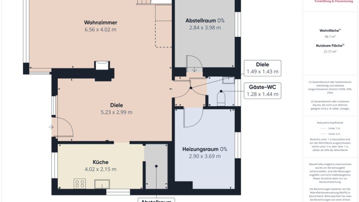 236 M² WFL. / HAUS MIT ELW IN TOP LAGE VON MERZIG