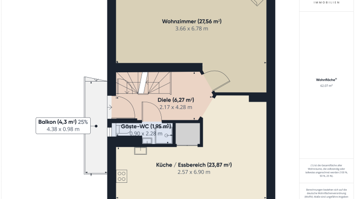 Platz, Potenzial & perfekte Lage – Doppelhaushälfte im Herzen von St. Arnual!