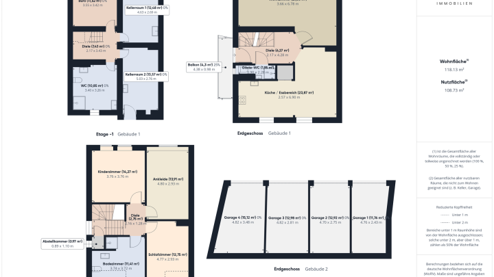 Platz, Potenzial & perfekte Lage – Doppelhaushälfte im Herzen von St. Arnual!