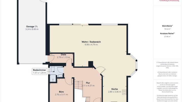 PERL: 4 SZ / 10 AR / TOP LAGE / NATUR PUR!