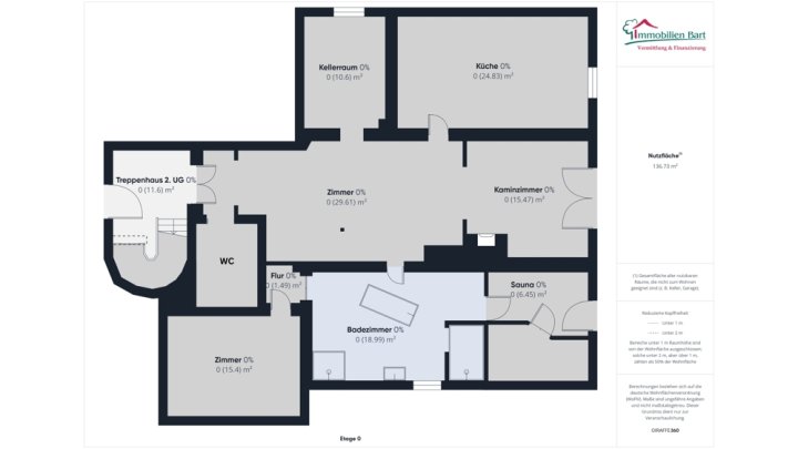 4-5 WOHNUNGEN/ EINZIGARTIGES ANWESEN/ INVESTOREN AUFGEPASST!