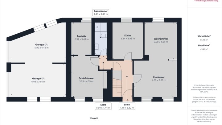 15 MIN. BIS L-REMICH: WOHNHAUS MIT ELW + GROSSER GARAGE