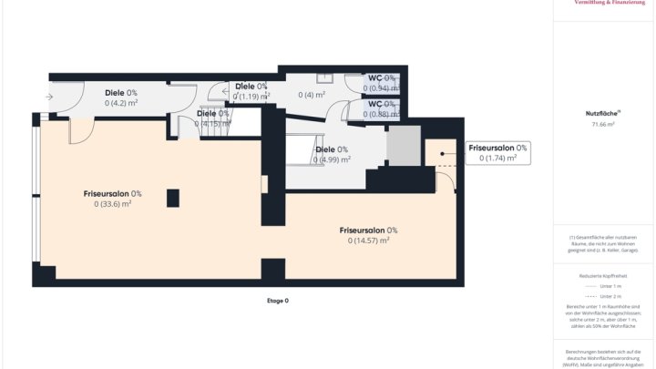 WOHN- UND GESCHÄFTSHAUS IN 1A-LAGE VON SAARBURG!