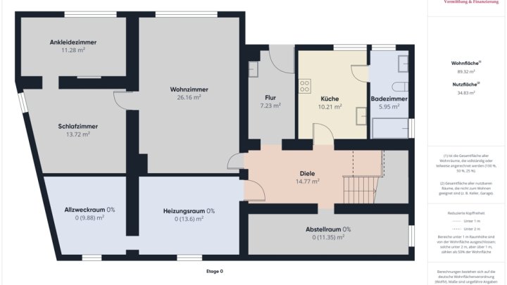 REHLINGEN:

WOHNHAUS ( 267 M² WOHNFLÄCHE ) MIT GARTEN + GARAGE
