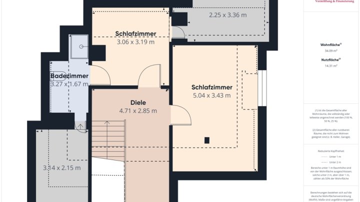 PERL: WOHNHAUS MIT CHARME IN TOP WOHNLAGE!