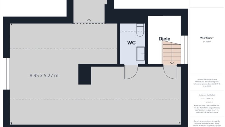 Großes Praxishaus in Zweibrücken auf ca. 376 qm mit viel Potenzial