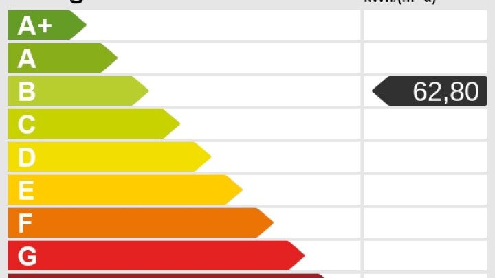 Sehr ruhig gelegenes Ein-Zweifamilienhaus mit schöner Gartenanlage & Garage mit Gartendurchfahrt