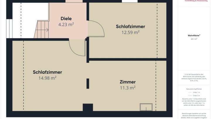 MERZIG: WOHNHAUS MIT GARTEN UND GARAGE IN ZENTRALER LAGE!