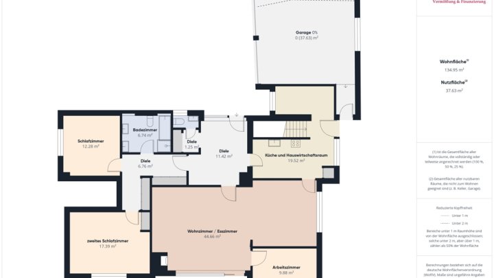 METTLACH HÖHENLAGE! BUNGALOW MIT EINLIEGERWOHNUNG, GARTEN UND 2 GARAGEN