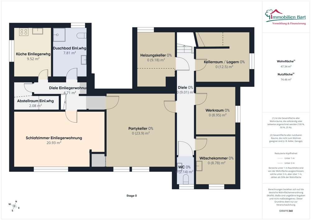 Grundriss Kellergeschoss