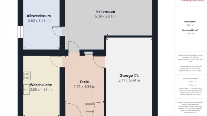 VIS À VIS L-MERTERT / FAMILIENGLÜCK IN TOP LAGE!