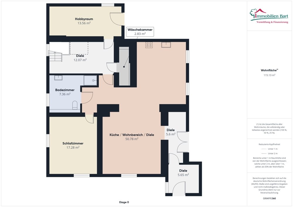 Grundriss Untergeschoss