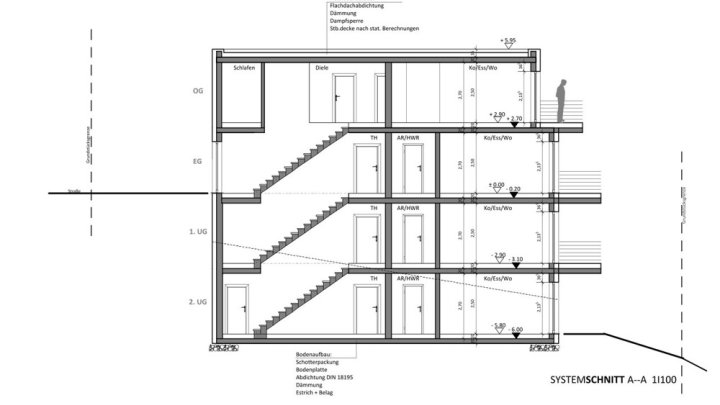 Energetisch optimierte Neubauwohnung, Erdgeschoss,  Panoramaausblick, provisionsfrei