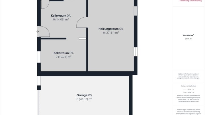 BECKINGEN: WOHNHAUS MIT SCHÖNEM GARTEN UND GARAGE IN ZENTRALER LAGE!