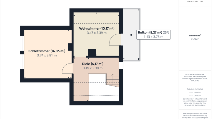 Gemütliches Einfamilienhaus mit Holzofen, Garage, Balkon & Garten – Ihr neues Zuhause in Nohfelden!
