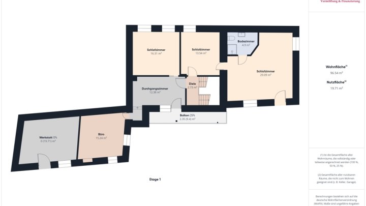GRENZE L - SCHENGEN: RENOVIERTES WOHNHAUS /  197 M² WFL. / 5 SCHLAFZ. / GARTEN UND GARAGE