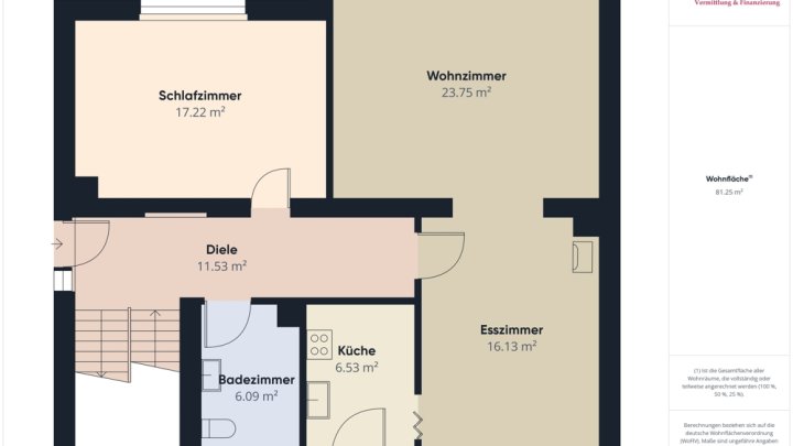 GEPFLEGTES WOHNHAUS MIT WÄRMEPUMPE IN TOP LAGE!