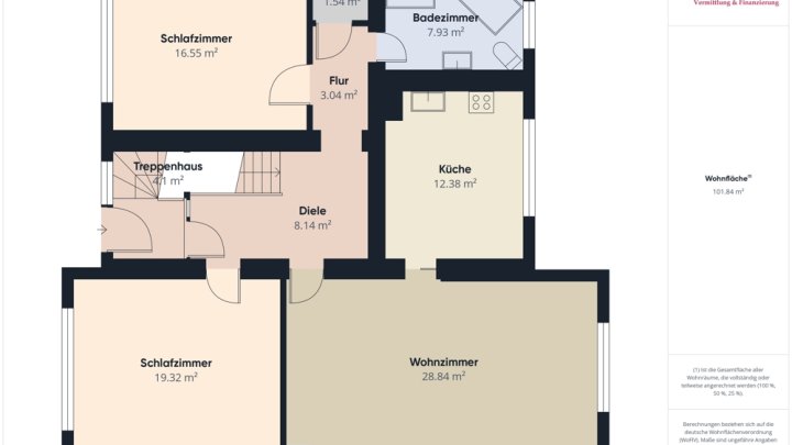 ZWEIFAMILIENHAUS MIT GARAGEN UND GARTEN BEI ORSCHOLZ