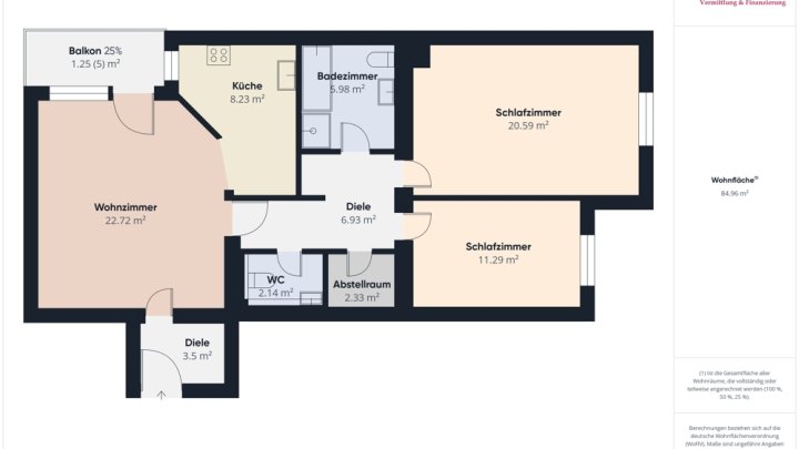 85 M² / 2 SCHLAFZIMMER / GUTE LAGE IN ORSCHOLZ!