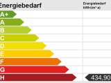 Energieskala