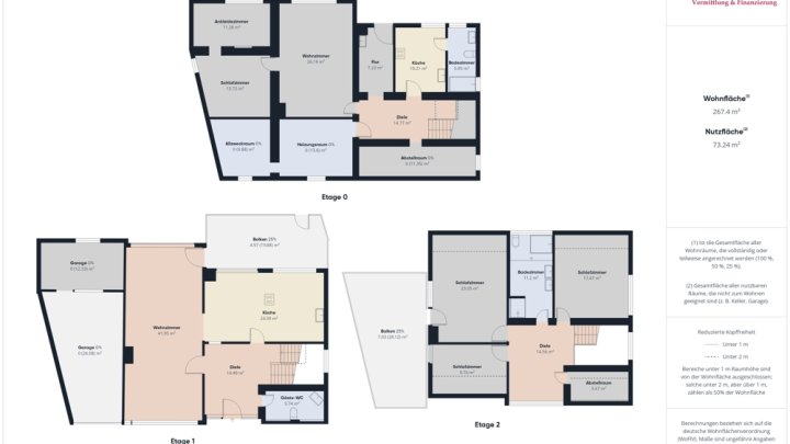 180 M² WOHNFLÄCHE + WEITERE ZIMMER IM UG! WOHNHAUS MIT GARTEN + GARAGE
