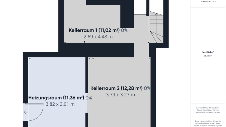 Geräumiges Einfamilienhaus mit Garten, Garage und vielfältigen Möglichkeiten!